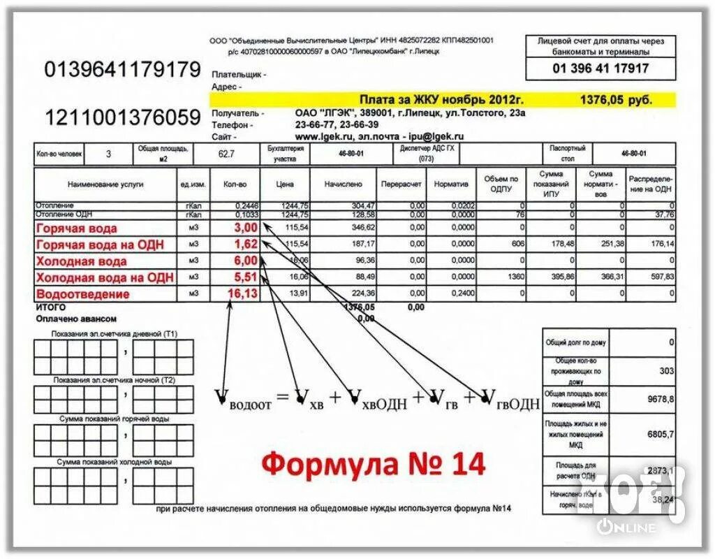 Как посчитать квитанцию за коммунальные услуги. Как посчитать показания счетчика воды квитанция. Как рассчитывается водоотведение в квартире. Как посчитать квитанцию за воду по счетчику.