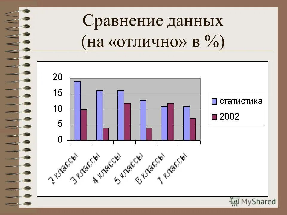 Актуальность молодежного бизнеса. Отличные наличные. Grafana мониторинг. Характеристика технического анализа фондового рынка. S r характеристики безопасности.