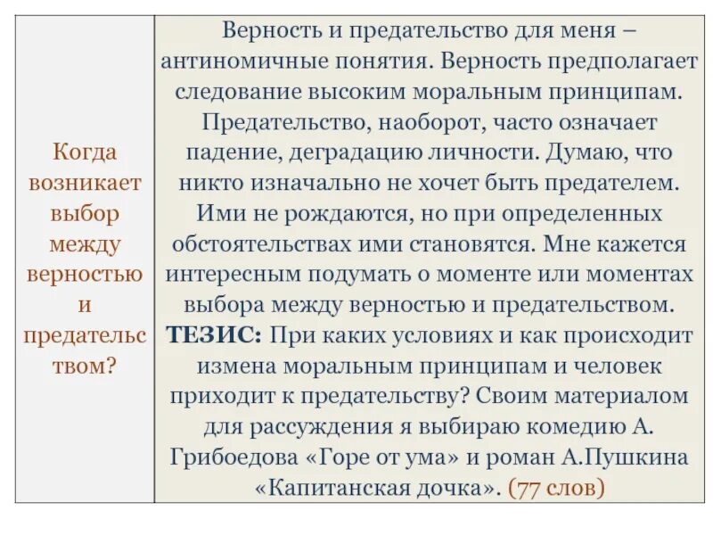 Предательство пример из жизни. Что такое предательство сочинение. Сочинение рассуждение на тему предательство. Сочинение на тему предательство. Вывод по теме предательство.