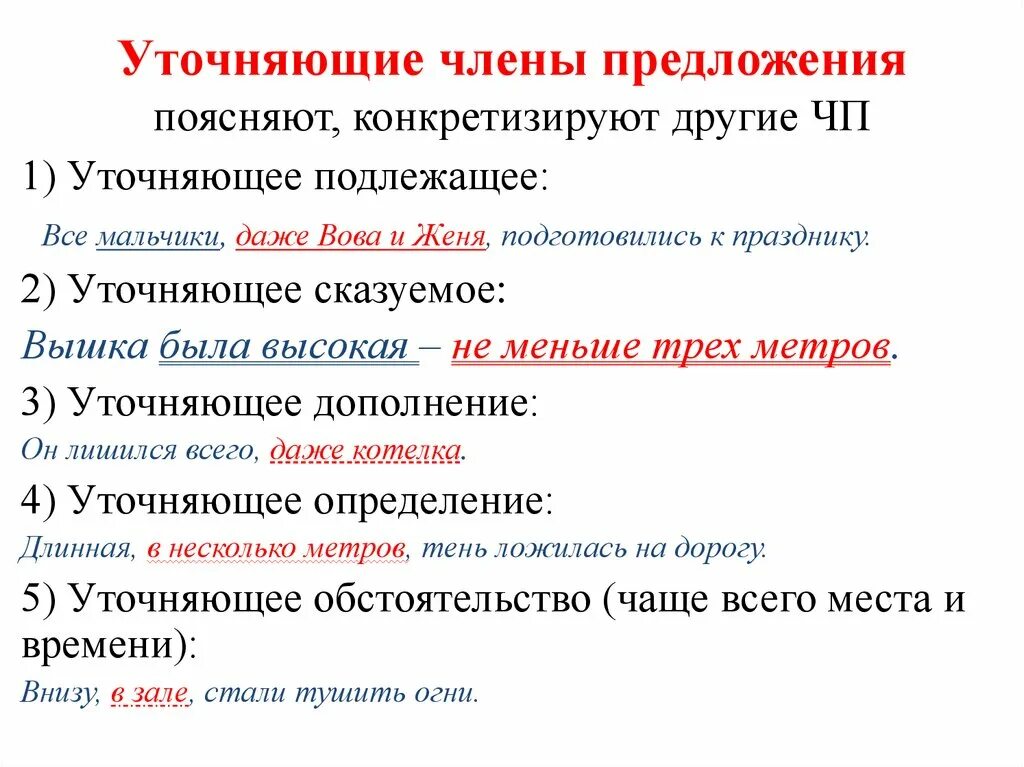 Предложения с уточняющими словами. Уточняющие Челны предложение.