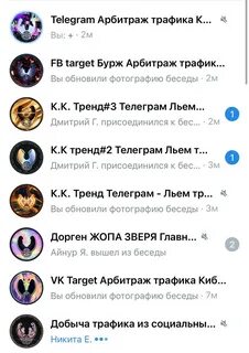 Список каналов телеграмм