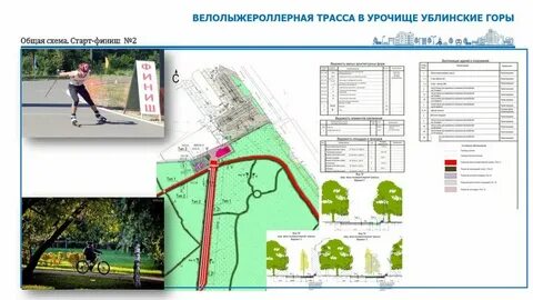 Ублинские горы старый оскол