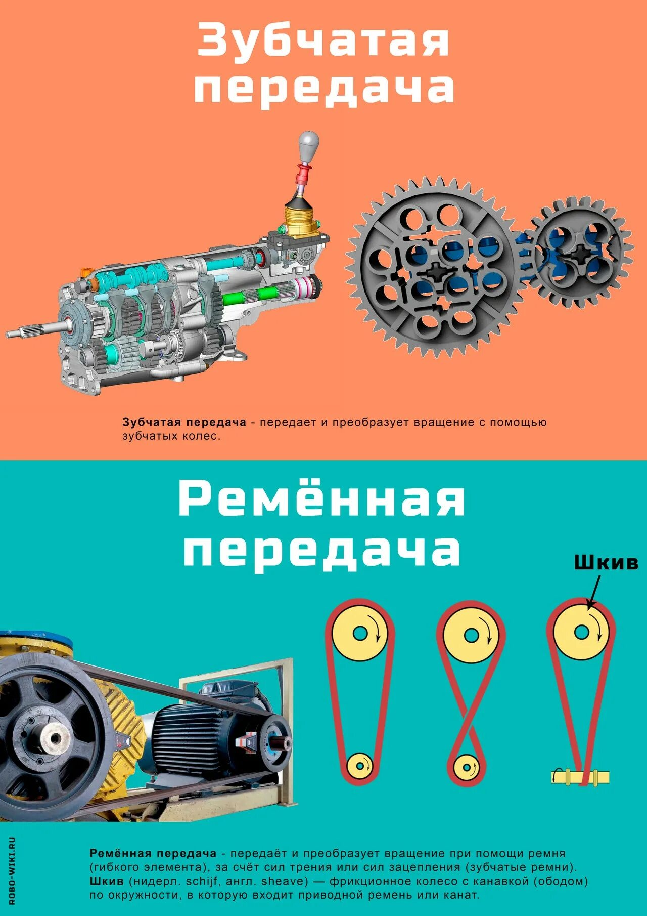 Повышающая передача робототехника. Ременная передача в робототехнике. Понижающая передача в робототехнике. Механическая передача робототехника