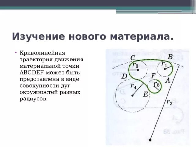 Движением дугой