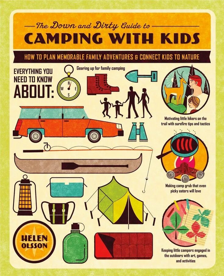 Camp guide. Camping for Kids. Camping with Kids. Camping out book. What need Camping.