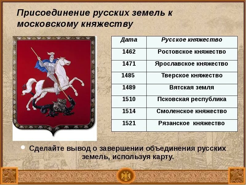 Когда смоленск был присоединен к московскому государству. Рязанское княжество присоединение к Москве. Присоединение к московскому княжеству. Присоединение земель к московскому княжеству. Присоединение Рязани к московскому княжеству.