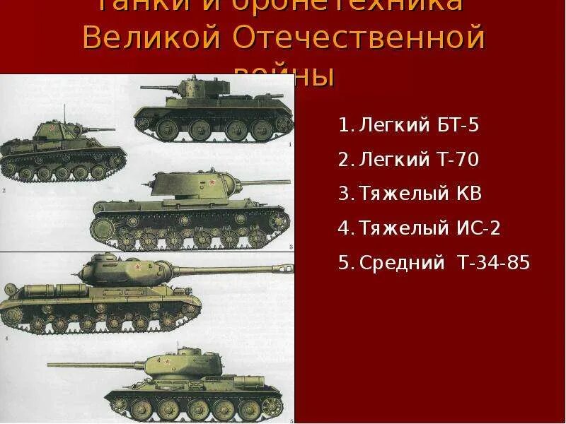 Какие танки были в начале войны. Оружие Великой Отечественной войны 1941-1945 танк т-34. Танки СССР второй мировой войны 1941-1945. Танки СССР второй мировой войны 1941. Название советских танков.