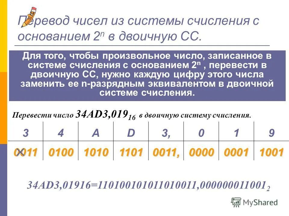 Перевод произвольных чисел. Перевод произвольных чисел