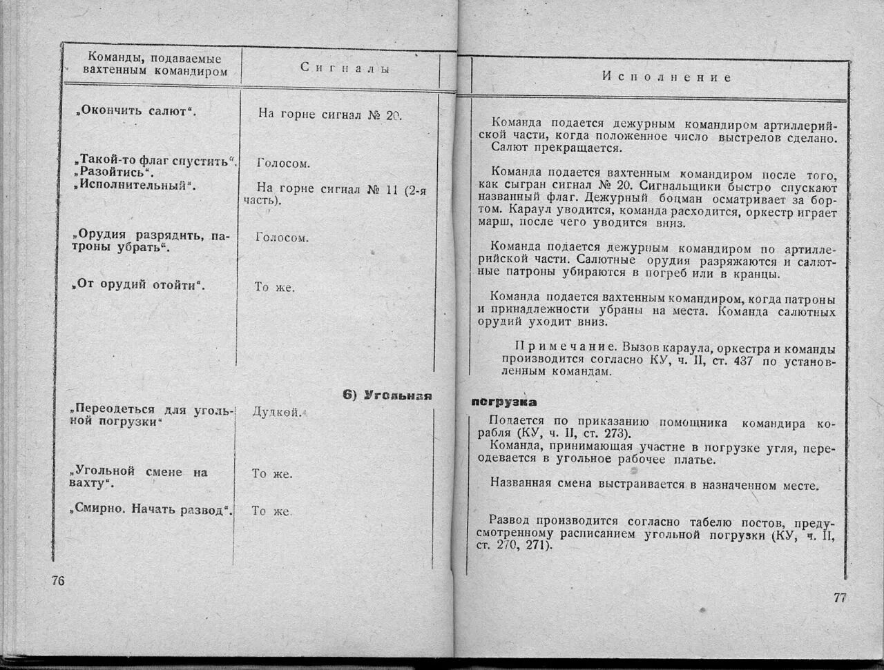 Командные слова. Командные слова 1959. Командир подает команду. Салютная команда устав команды.