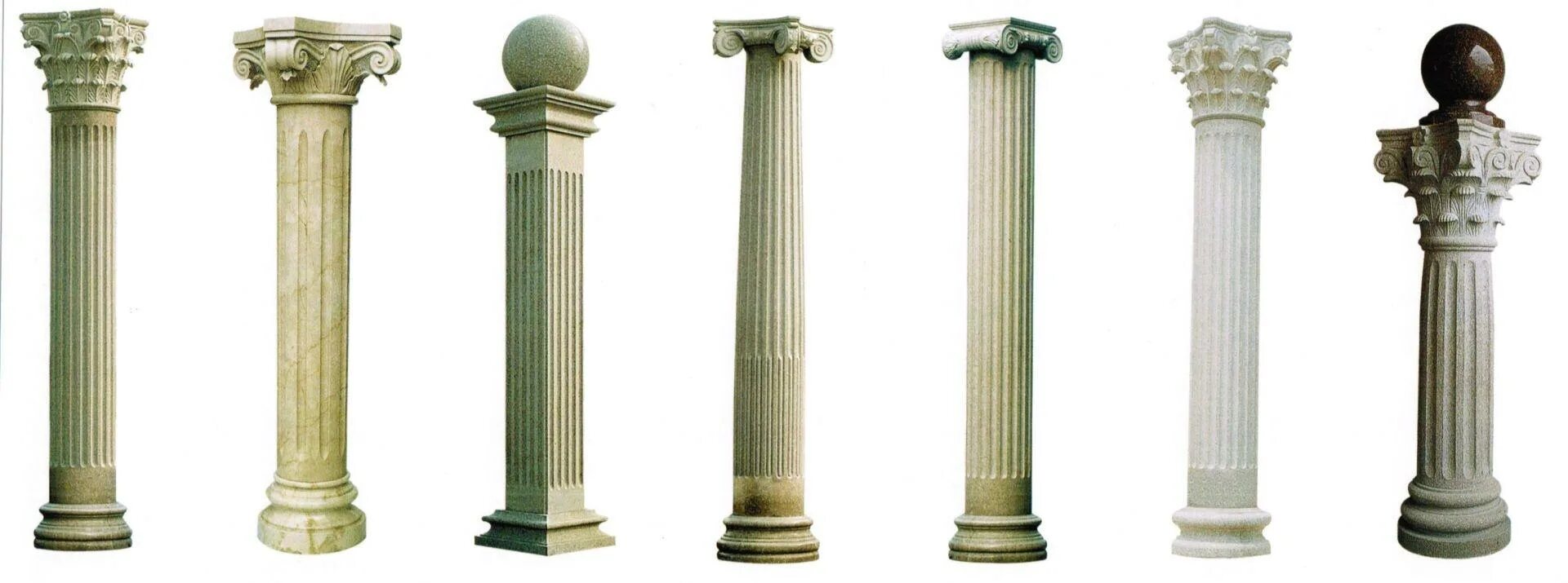Features columns
