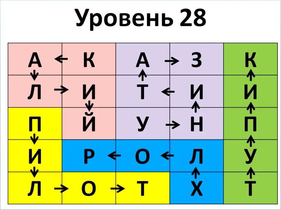 Answer 28