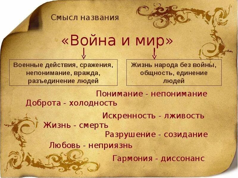 Как называется вражда. Как называется вражда