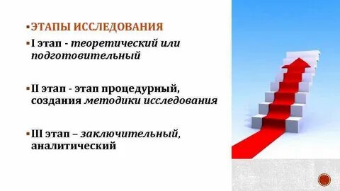 Основные этапы теоретических исследований