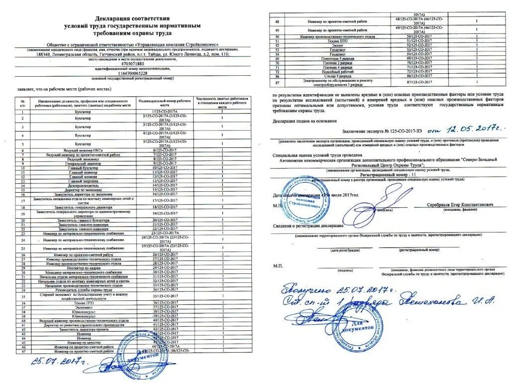 Удостоверение 2 группа безопасности на высоте. Общество с ограниченной ответственностью центр охраны труда. Ооо рентген-комплект. Акт проверки соответствия условий и охраны труда. Ответственный за безопасную эксплуатацию лифтов удостоверение.