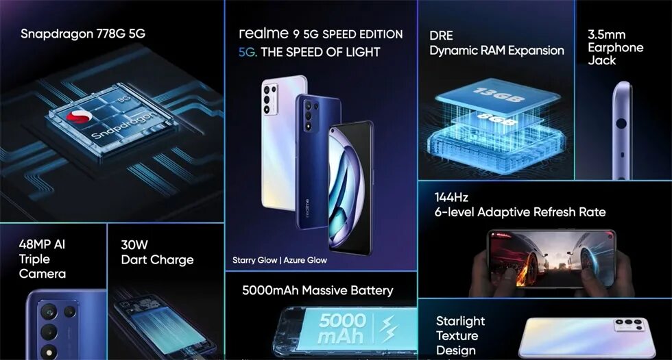 Реалми 10 сколько герц. Реалми 10 сколько герц. Oppo realme c15. Диагональ экрана realme 6 pro. Смартфон realme c15.