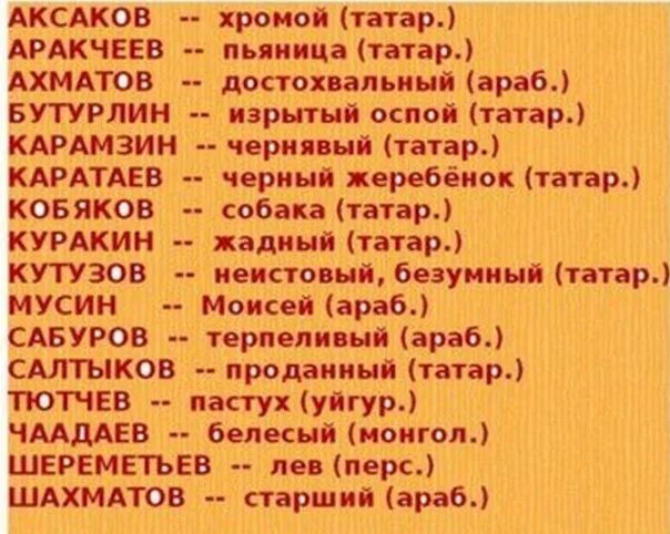 Крымские названия на татарском. Татарские фамилии. Красивые татарские фамилии. Смешные татарские фамилии. Татарские фамилии женские.