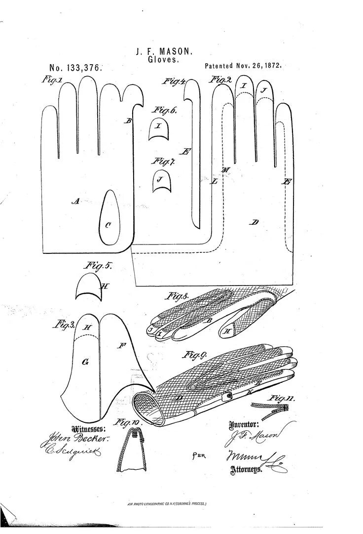 Pin on Green screen school Leather gloves pattern, Glove pattern, Gloves pattern