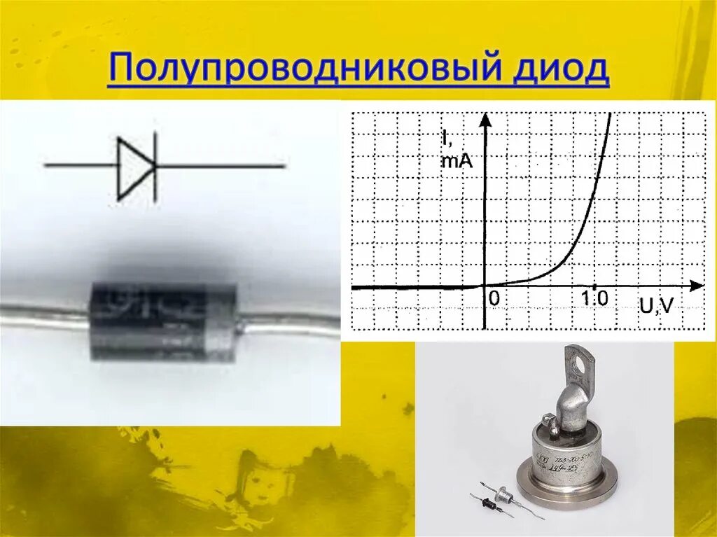 Части диода. Полупроводниковый диод схема физика. Схема включения полупроводникового диода. Стабилитрон полупроводниковые диоды. Полупроводниковый диод схема.