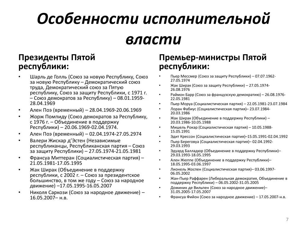 Особенности исполнительной власти. Особенности исполнительной власти РФ. Исполнительная власть характеристика кратко. Специфика исполнительной власти.