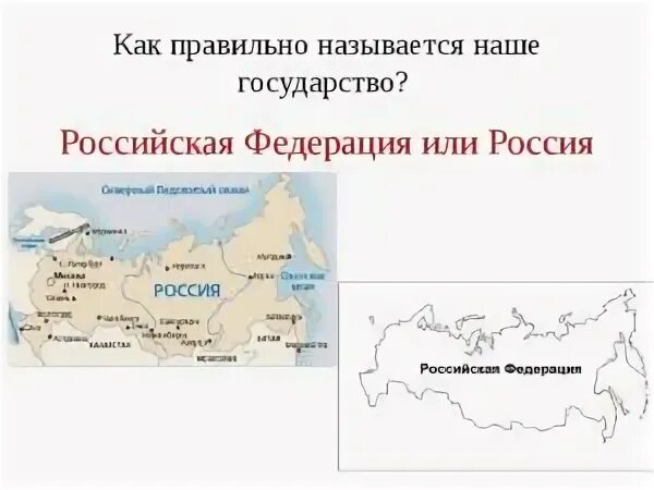 Страна Россия или Российская Федера. Правильное название нашей страны. Наше государство Российская Федерация. Название нашего государства.