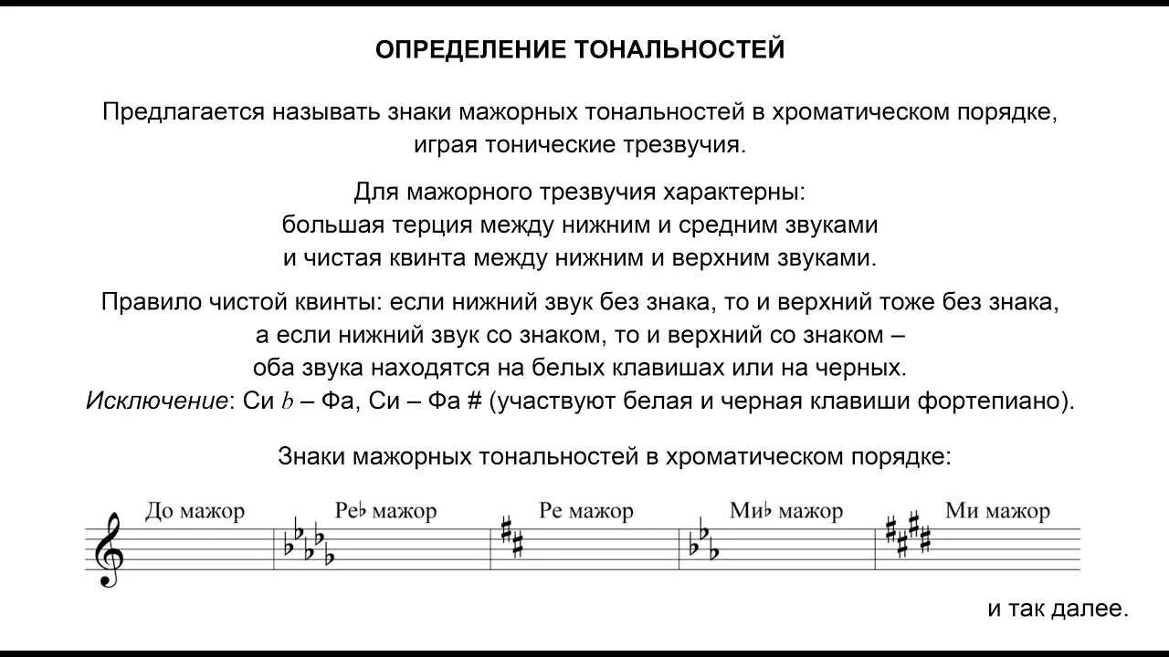 Параллельные тональности сольфеджио. Определение мажорной тональности. Как определить Тональность музыкального произведения. Параллельные тональности таблица.