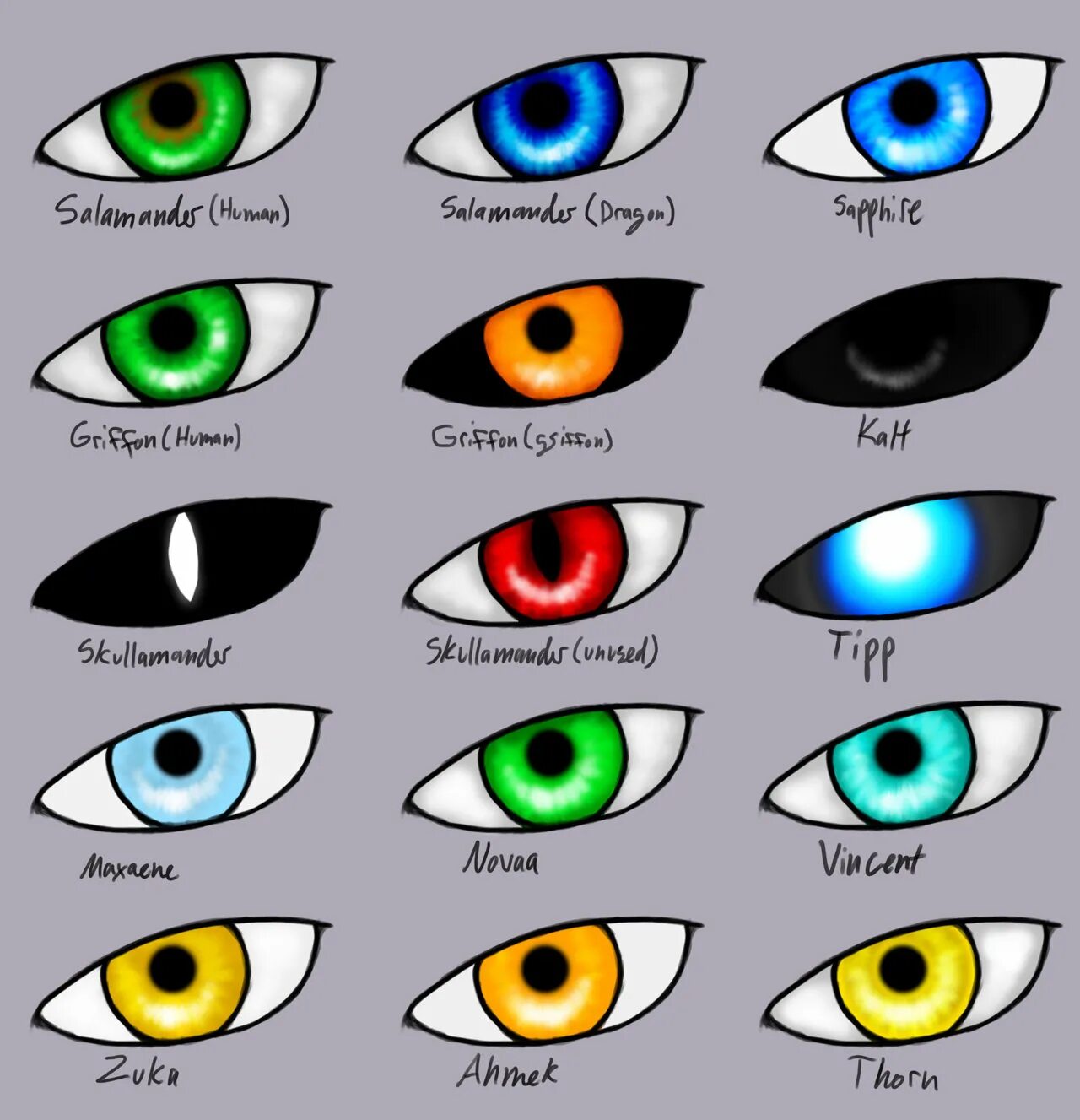 Какого цвета глазки