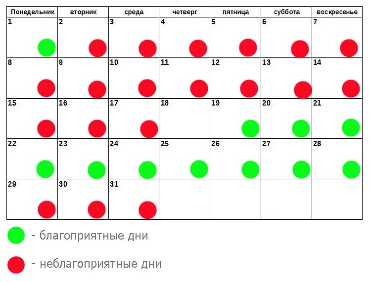 Красить волосы в марте 2024г когда можно