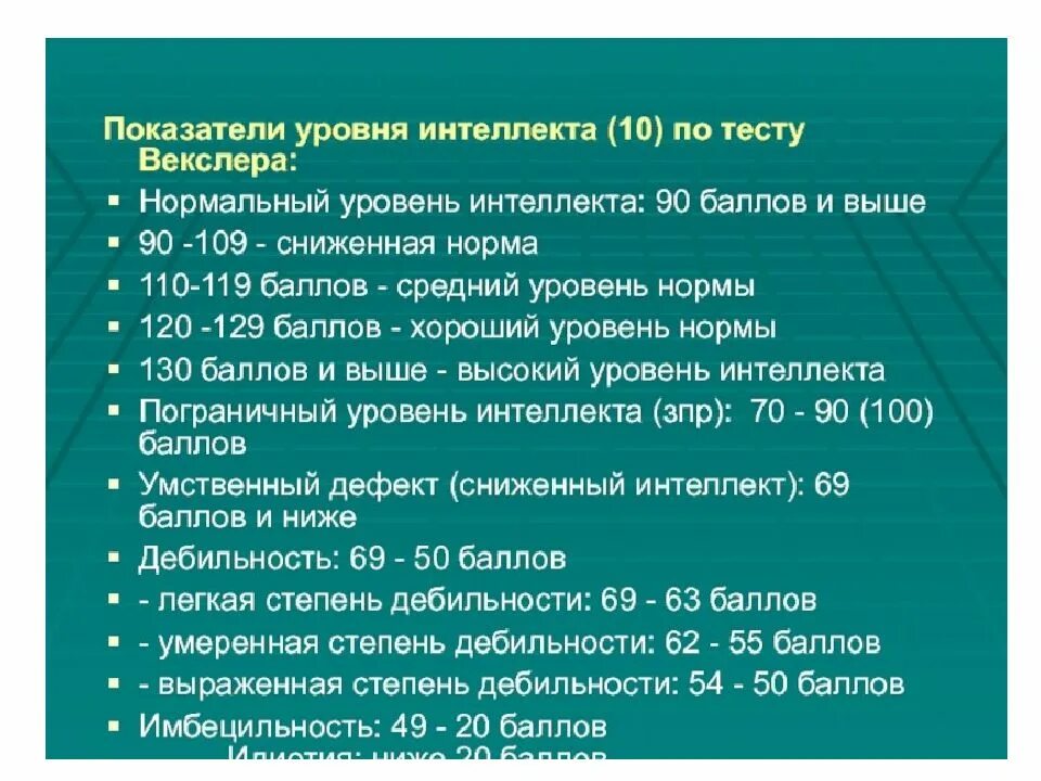 Показатели интеллекта по Векслеру у детей. Показатели теста Векслера. Норма по тесту Векслера у детей. Векслер тест на интеллект. Результаты векслера детского