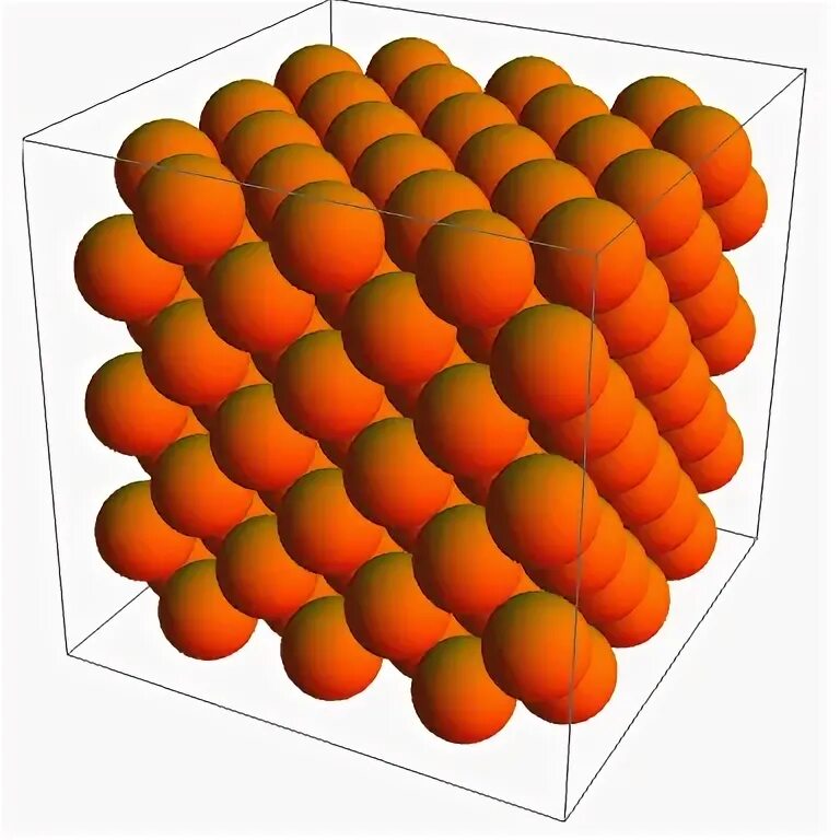 How many balls. FCC решетка. FCC Lattice. Lattice package.