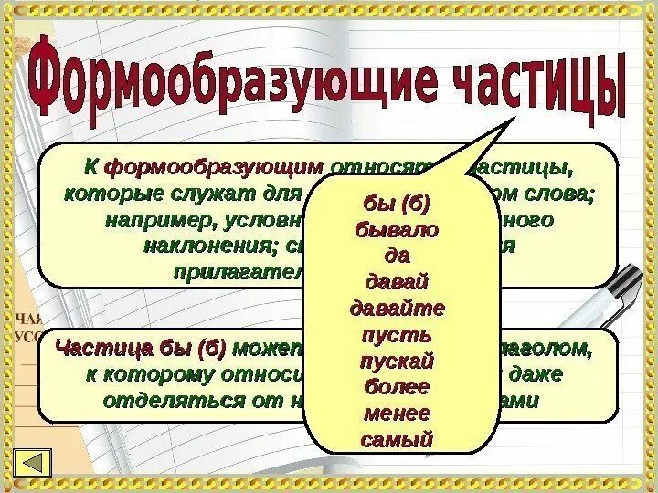 Частицы образуют формы и глагола. Все формообразующие частицы. Формообразующие частицы примеры. Форма образующие частицы. Формообразующие частицы служат для образования.