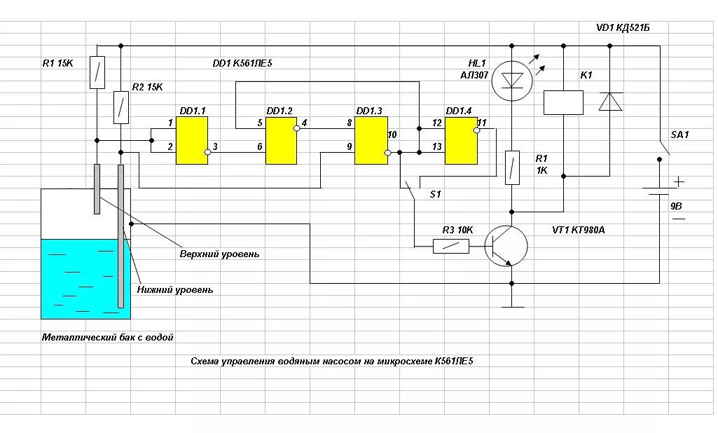 Автоматическое отключение при закипании. Указатель уровня жидкости на схеме. Схема сигнализатора уровня воды в баке. Схема принципиальная электрическая автоматической откачки воды. Схема управления уровнем воды в баке на реле.