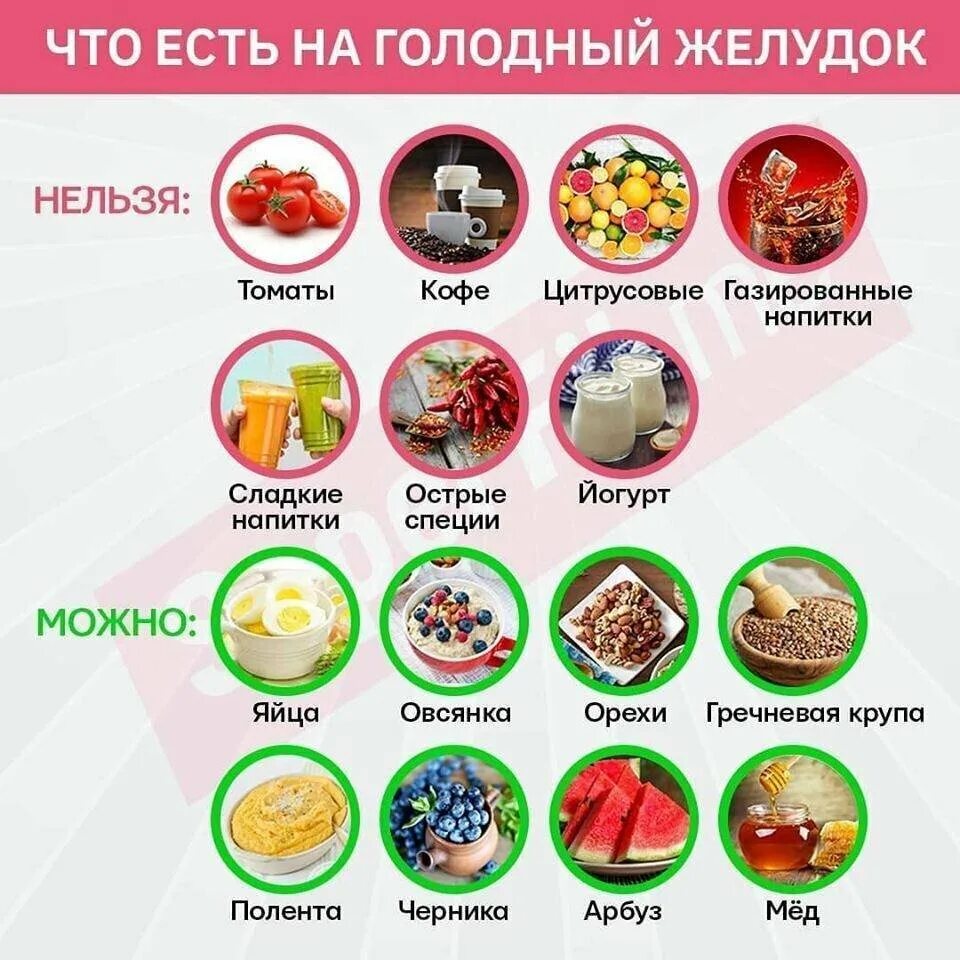 Еда что можно и что нельзя. Нельзя кушать. Полезные продукты для похудения. Еда для диеты список продуктов для детей. Какие продукты нельзя есть.