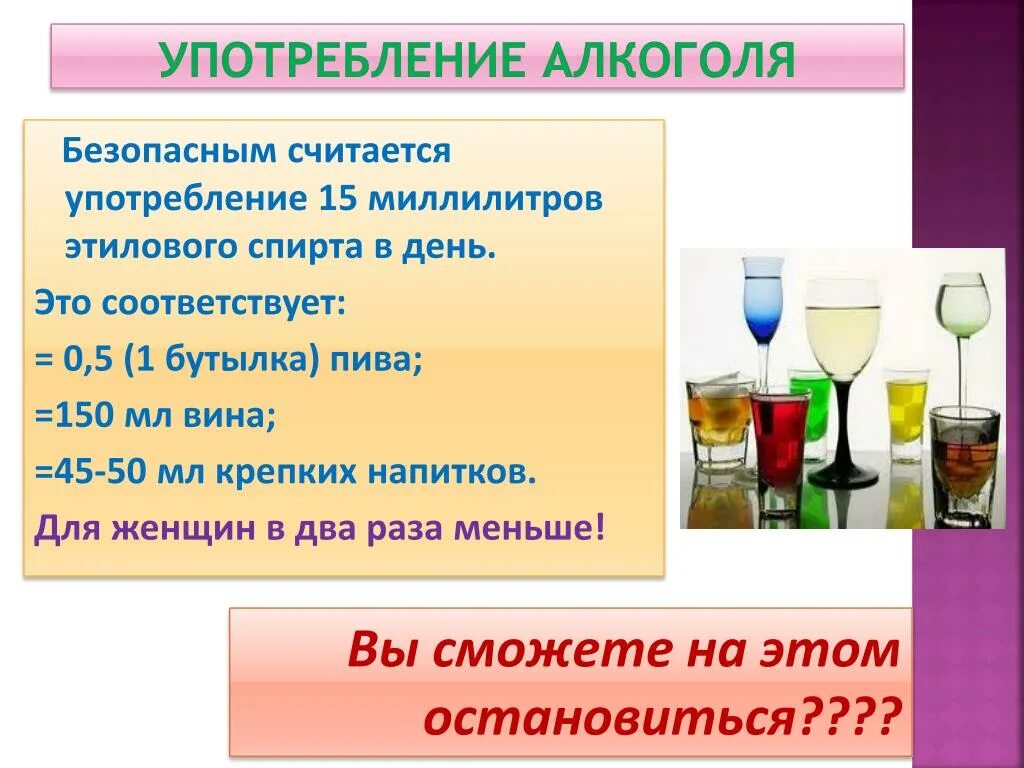 Безвредный алкогольный напиток. Рекомендации по употреблению спиртных напитков. Критерии безопасного употребления алкогольных напитков.. Распитие алкогольных напитков статья