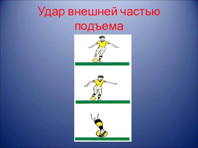 Части подъема. Удар внешней частью подъема. Удар внешней частью подъема в футболе. Внешняя часть подъема. Внешняя часть подъема в футболе.