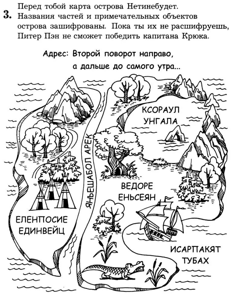 Питер Пэн читательский дневник. Остров Нетинебудет. Перед тобой карта острова. Остров Нетинебудет Питер Пэн. Остров сокровищ читательский дневник