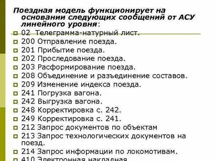 200 сообщений