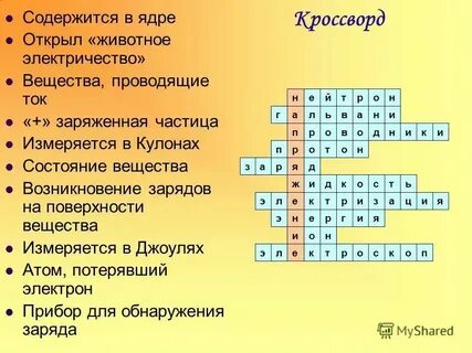 Специальность физика кроссворд 7 букв ответ