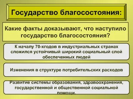 Почему благосостояние