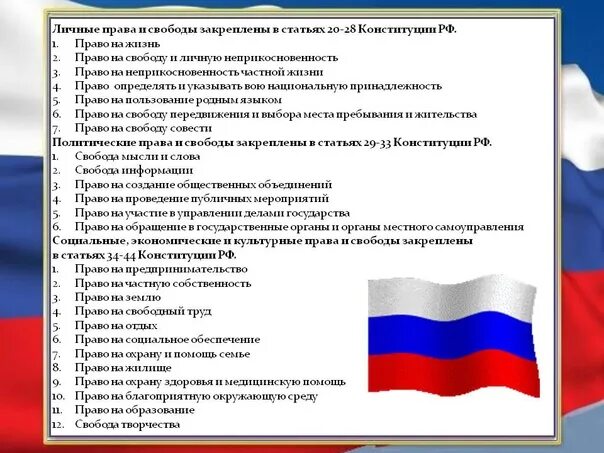 Гражданин рф принадлежащее к. Закрепление прав в Конституции.