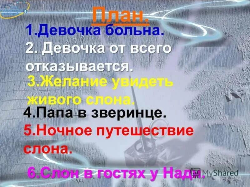 План а куприна слон 3 класс литературное чтение. Части рассказа слон куприна. Куприн слон план рассказа 3 класс. Куприн слон план рассказа 3 класс. Слон куприн план 3 класс.