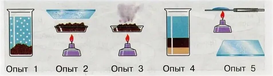 3 опыта