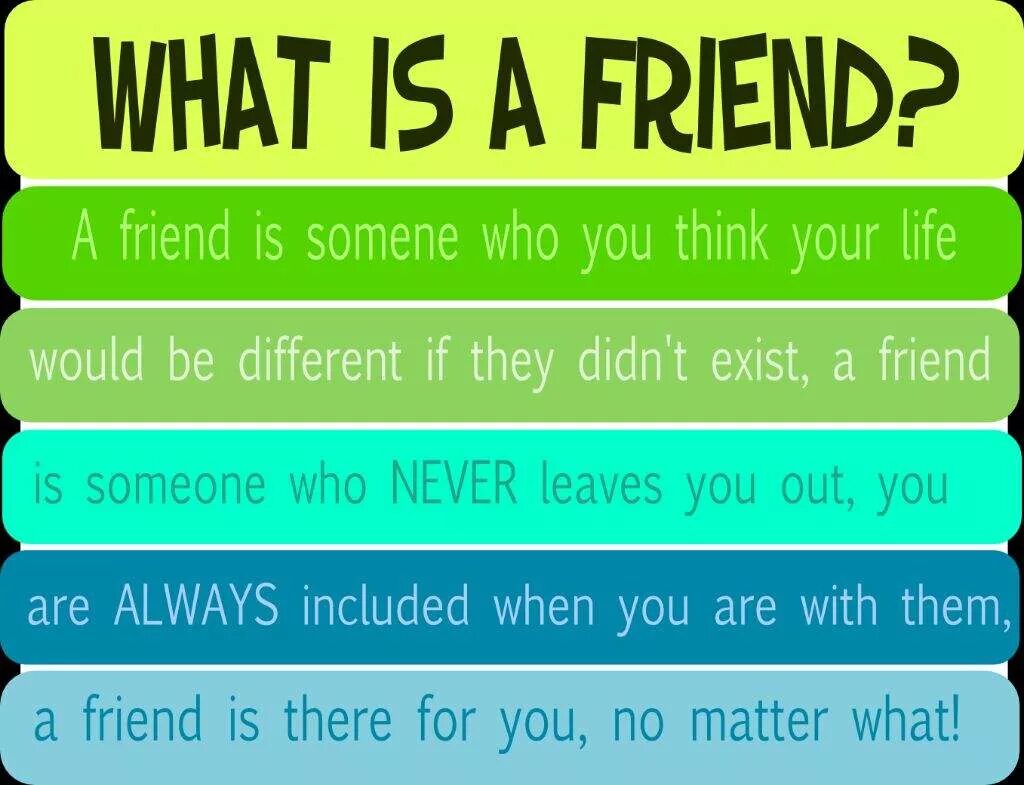 Who likes what. What is a friend. What is Friendship. What is your best friend на английском. Be a friend стихотворение.