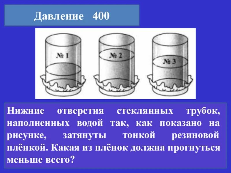 Нижнее отверстие стеклянных трубок. Нижнее отверстие одинаковых стеклянных трубок. Нижние отверстия одинаковых стеклянных трубок наполненных водой. Отверстия в сосуде с водой.