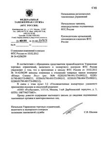Вопросы фтс