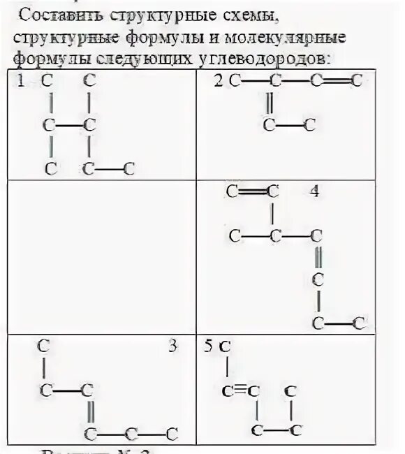 Определите форму следующей формулы