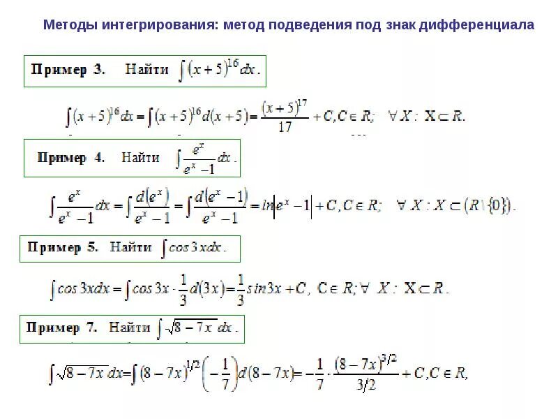 Вынесение под дифференциал. Интегрирование внесением под дифференциал.