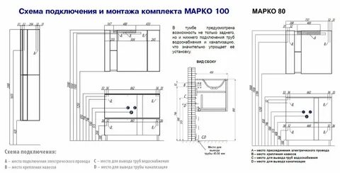 Установка подвесной тумбы с раковиной