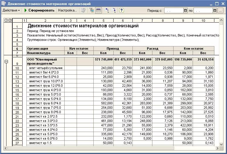 Расчет движения цены. Таблица расчета себестоимости ювелирного изделия. Книга учета драгоценных металлов образец заполнения. Расчет себестоимости ювелирного украшения. Формы учета драгоценных металлов.