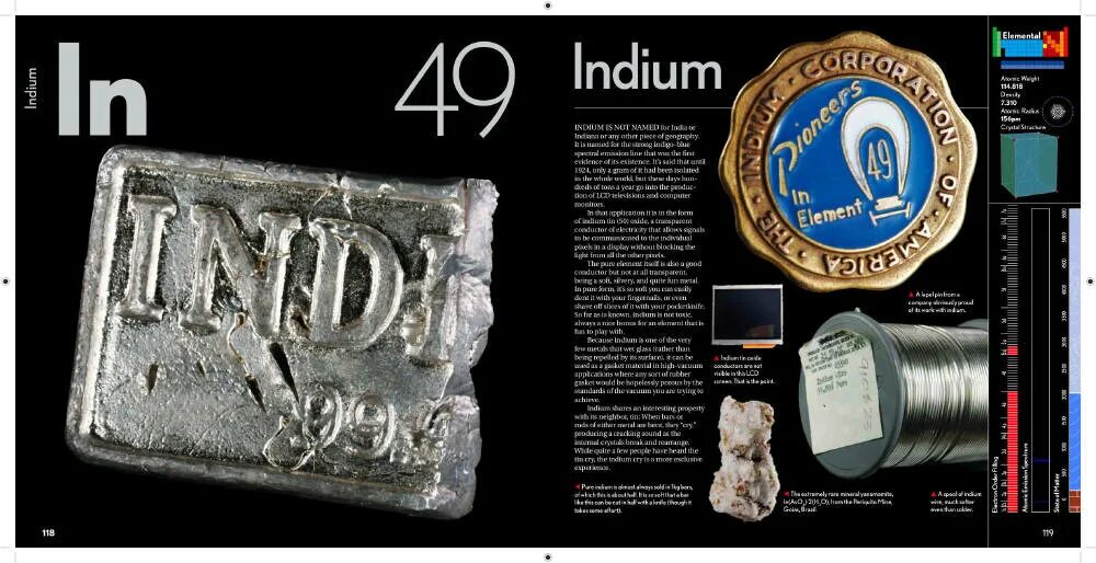 Индий / Indium (in). Фото индий / Indium (in). Индиум грей. Indium Mod.