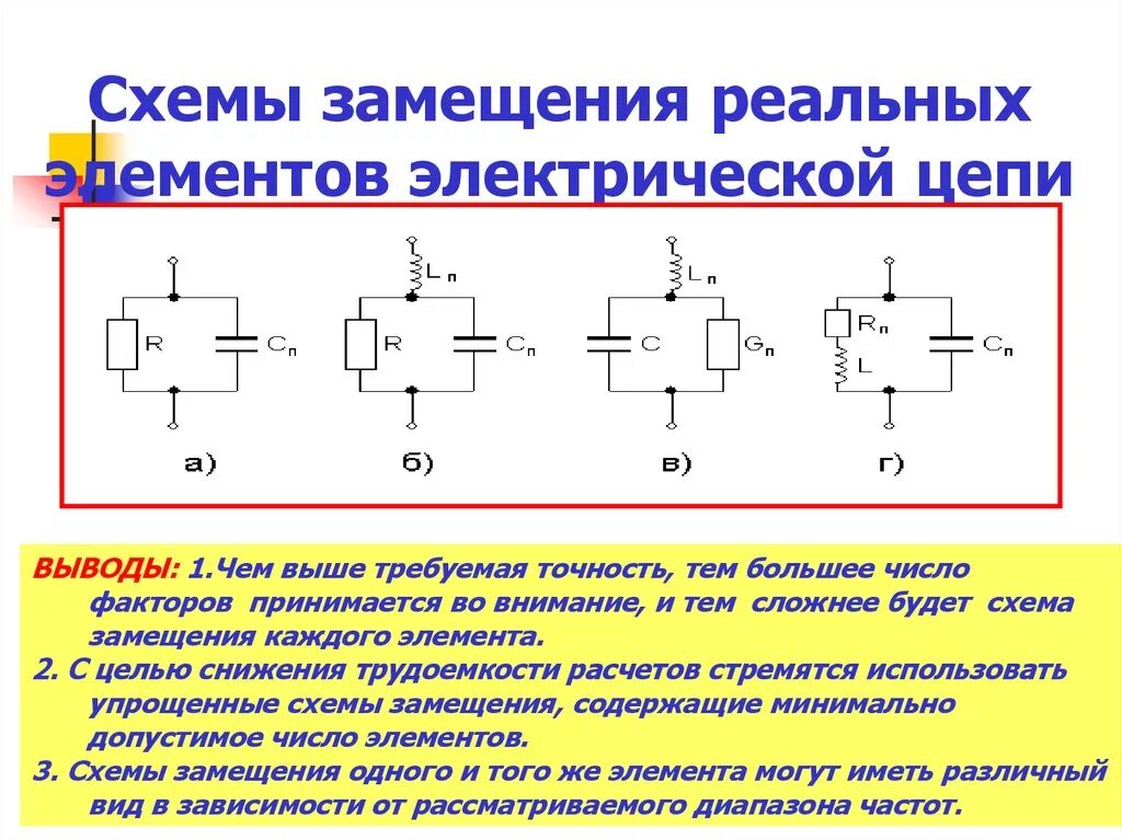 Элементы физической цепи. Элементы схем замещения электрических цепей. Схемы замещения реальных прототипов идеальных элементов. Схема замещения исследованной цепи. Оперативная схема замещения электрической цепи.